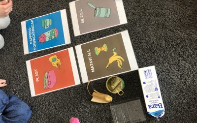 Stjärnorna ✨Torsdag