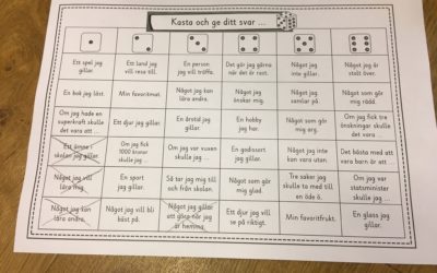 Lära känna varandra.