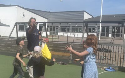 Fritidshemmets dag