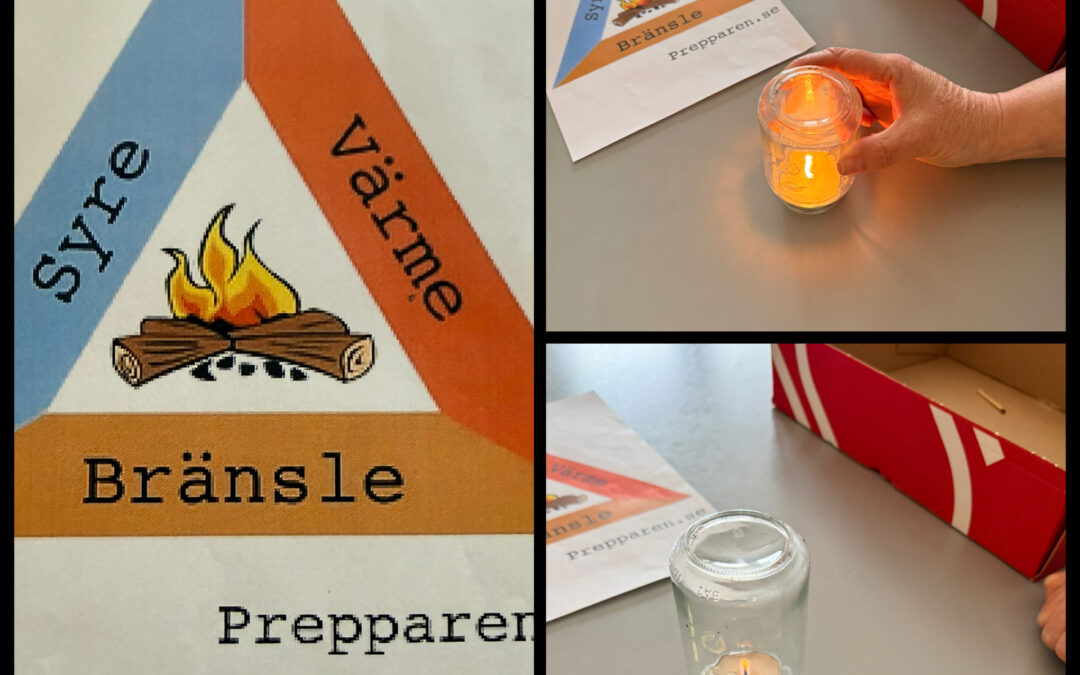 Brandsäkerhet och Brandutryckningsövning